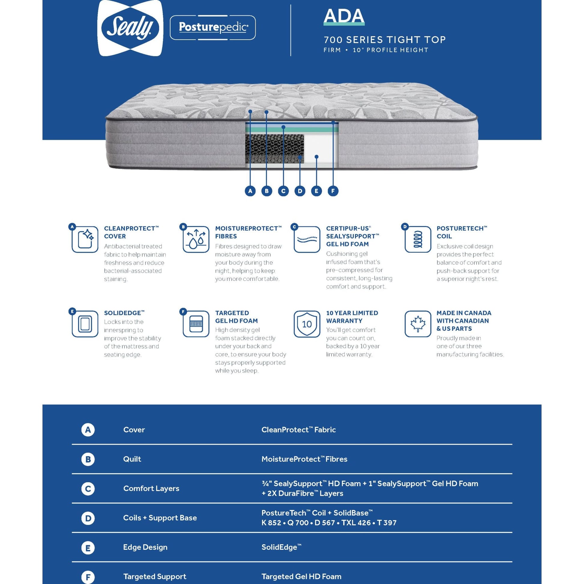 Sealy Ada Tight Top Full Mattress